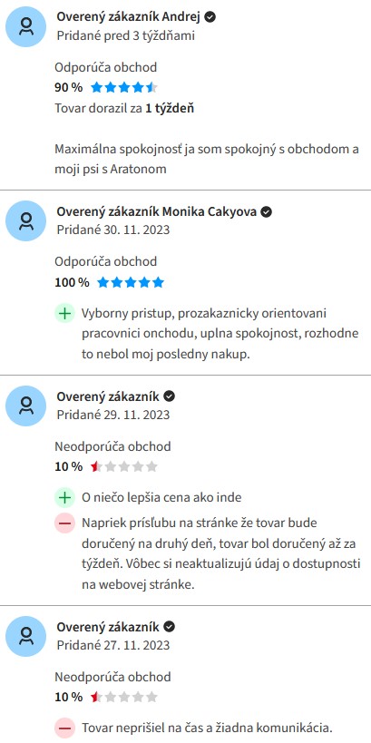 Premiumdog.sk recenzie
