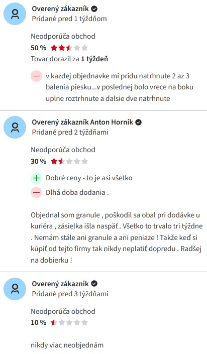 Profizoo.sk hodnotenie