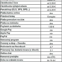 Akva-Tera.sk recenzia e-shopu